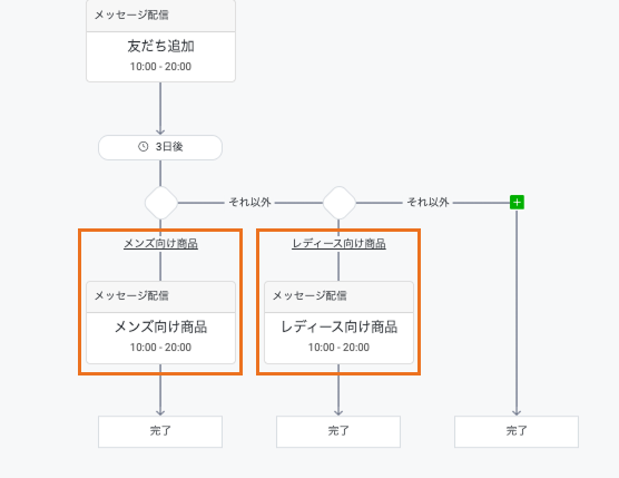 LINEの標準機能を活用したステップ配信の設定方法11