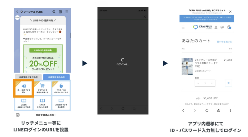 LINEのアプリ内ブラウザ：LINEログインで購買時の導線短縮