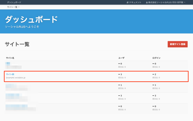 管理画面のダッシュボードからサイトを選択