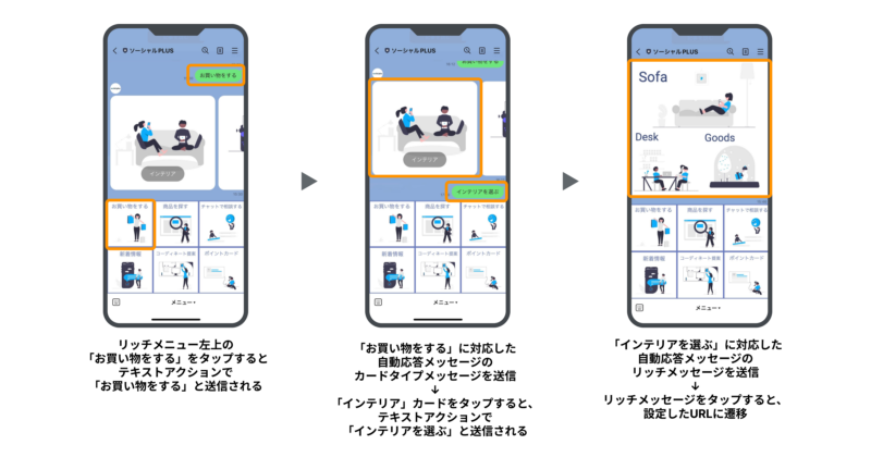 リッチメニューからカードタイプメッセージを利用したトークの展開