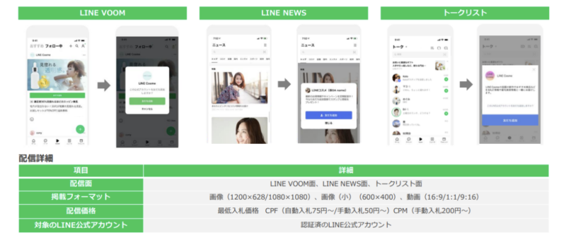 友だち追加広告がの掲載について