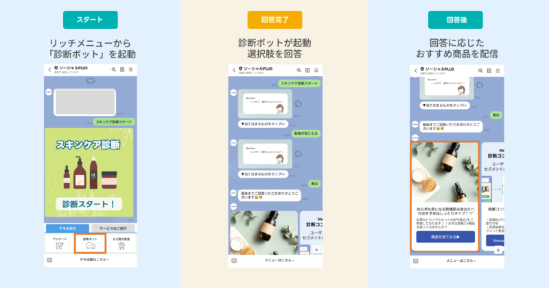 スキンケア診断の配信イメージ