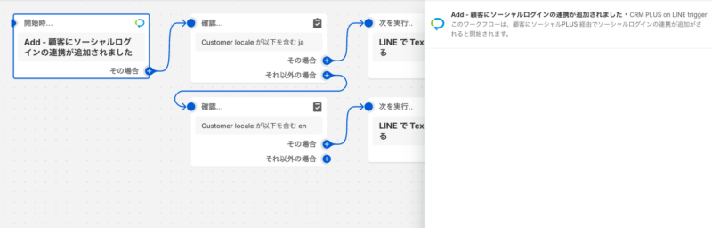 トリガー:Add - 顧客にソーシャルログインの連携が追加されました