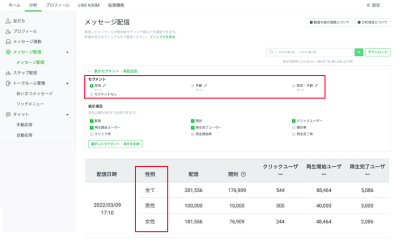 分析「メッセージ配信」画面