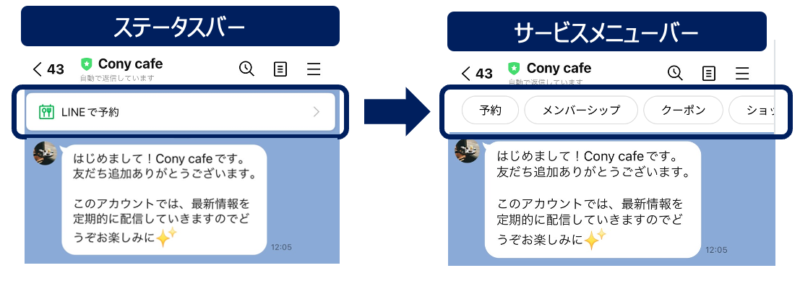「ステータスバー」と「サービスメニューバー」のイメージ