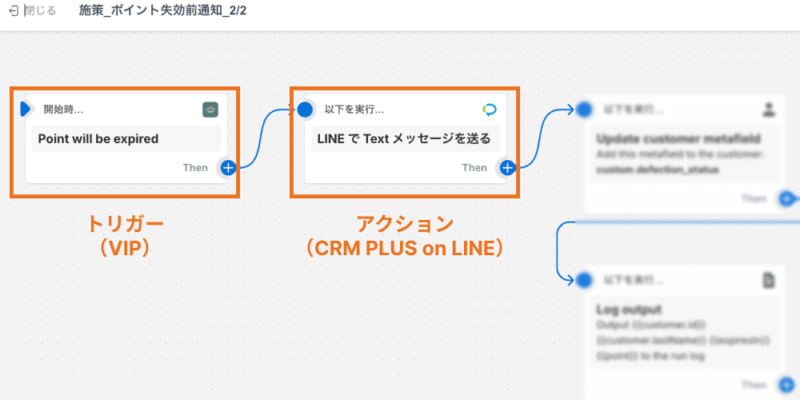 画像：Flowでのワークフロー作成イメージ