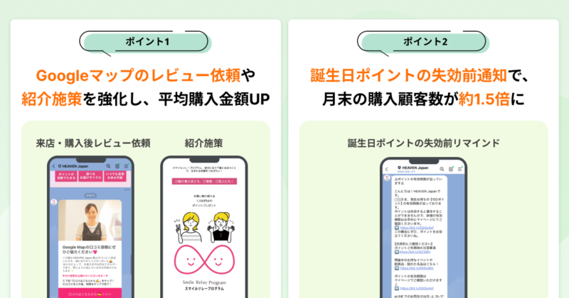 図解：HEAVEN Japanの取り組み例