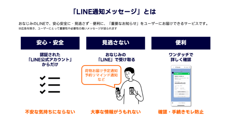 LINE通知メッセージの特徴