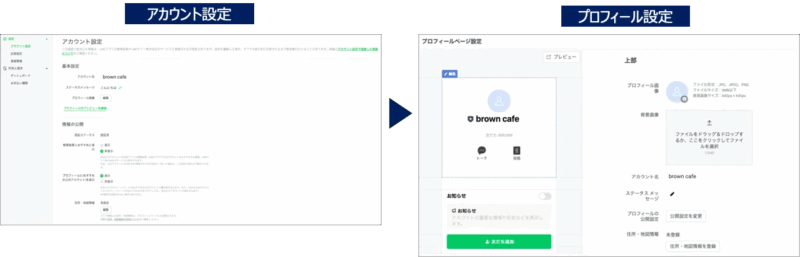 プロフィール機能内への移動イメージ