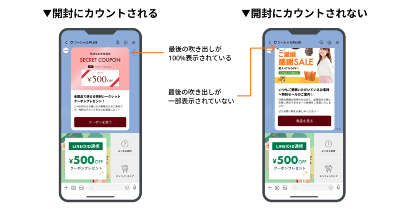 開封にカウントされる場合とカウントされない場合