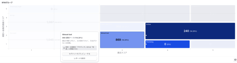 セグメントをプレビューする
