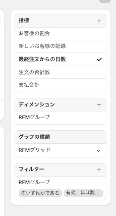 レポートの指標指定画面