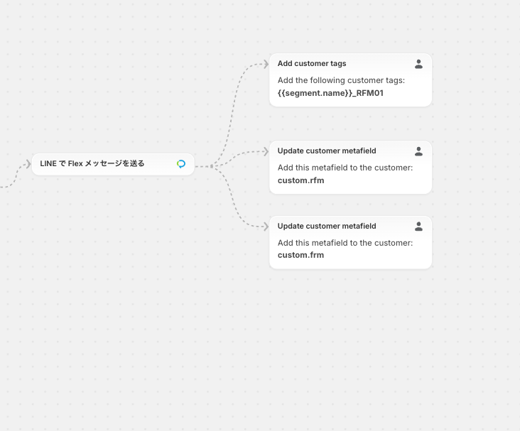 顧客タグの付与とメタフィールドの更新アクション追加