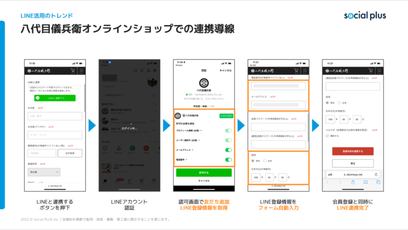 八代目儀兵衛公式オンラインストアの連携導線