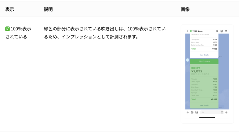 インプレッション計測ロジックのドキュメント例