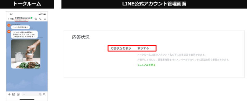 未認証アカウントの応答状況固定表示
