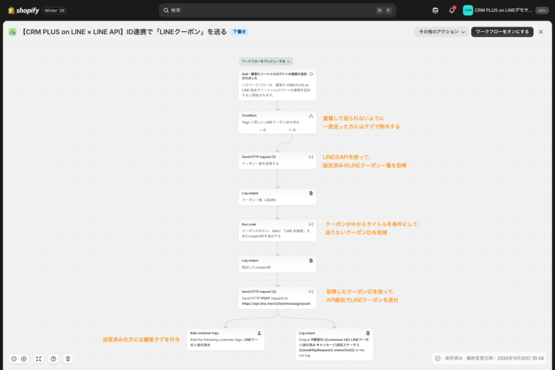 ワークフロー全体図