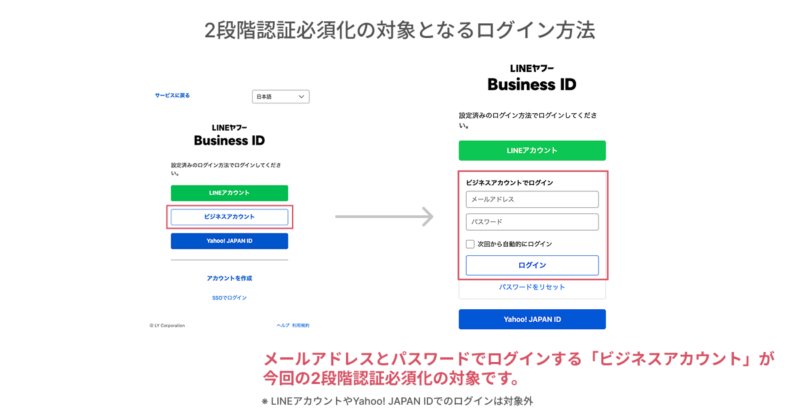 LINEビジネスIDにおける2段階認証必須化