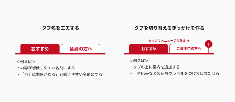 タブ表示の工夫例