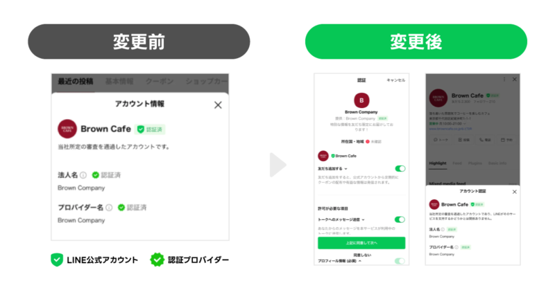 認証プロバイダーバッジの廃止