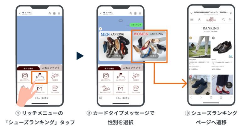マドラス：リッチメニュー→カードタイプメッセージ→ランキングへの導線