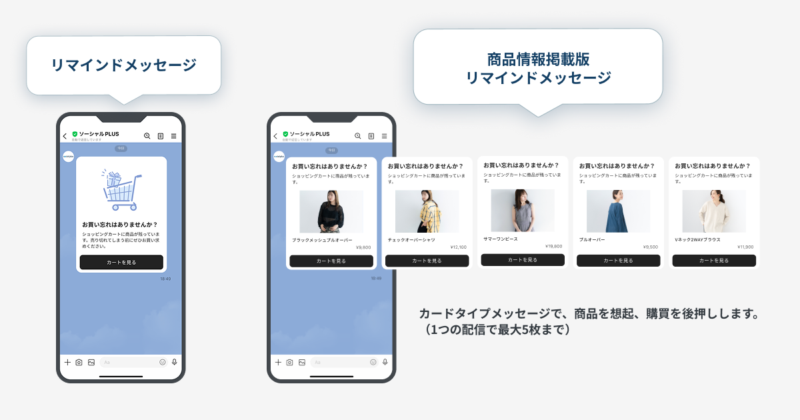 LINEを活用したカゴ落ち配信、商品閲覧後のリマインド
