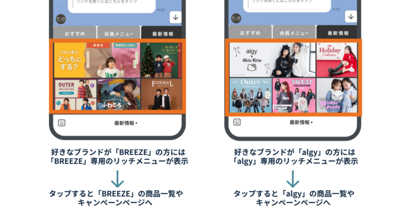 F・O・インターナショナル：お気に入りブランドでリッチメニューを出しわけ