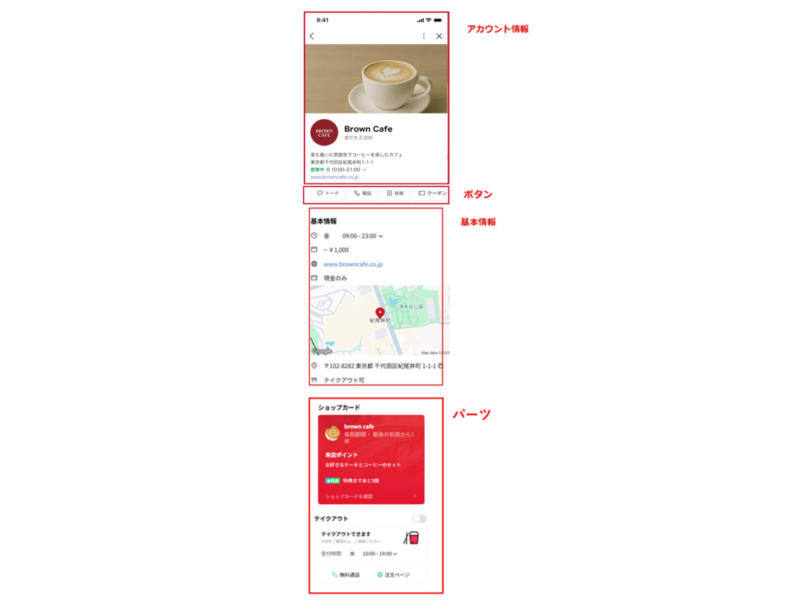 ビジネスプロフィール画面の構成